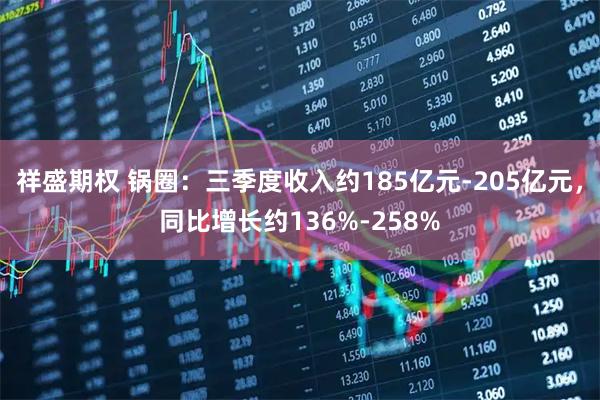 祥盛期权 锅圈:三季度收入约185亿元-205亿元,同比增长约136%-258%